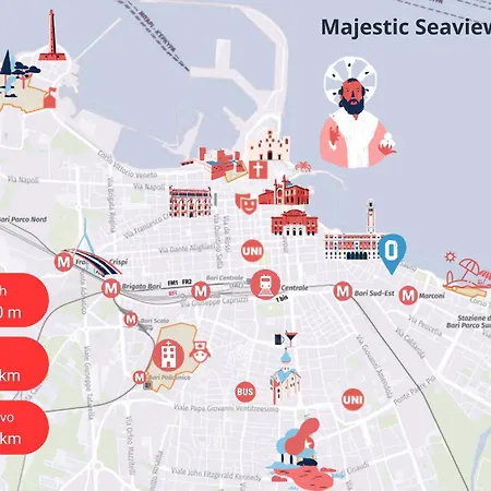 Апартаменти Majestic Seaview - Centro Барі